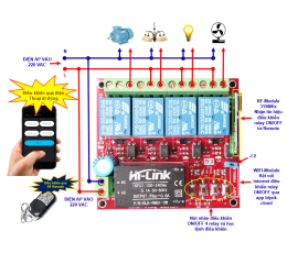 Module điều khiển WIFI – RF remote 315MHz/433MHz tắt/ mở 4 thiết bị TKE